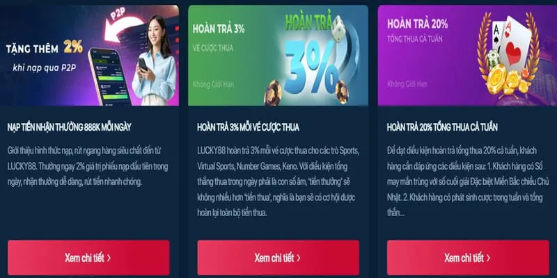 Hoàn trả cực cao không giới hạn tại vin7777 win